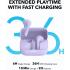 Anker Soundcore K20i, Semi-in-Ear Earbuds, Bluetooth Wireless, 36H Playtime, Fast Charge, Clear Sound, Comfortable Fit, ENC 2-Mic Clear Calls, Custom EQ, IPX5, Bluetooth 5.3, App Control - Purple
